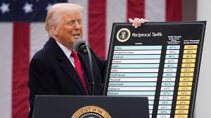 Explore the viral rise of Donald Trump Inflation Rule 34—its real meaning, internet roots, and surprising impact on political and economic discourse.